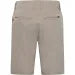 Didriksons Ian Shorts