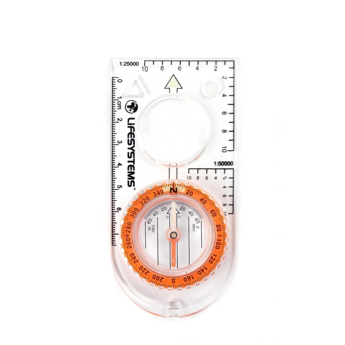 COMPASS