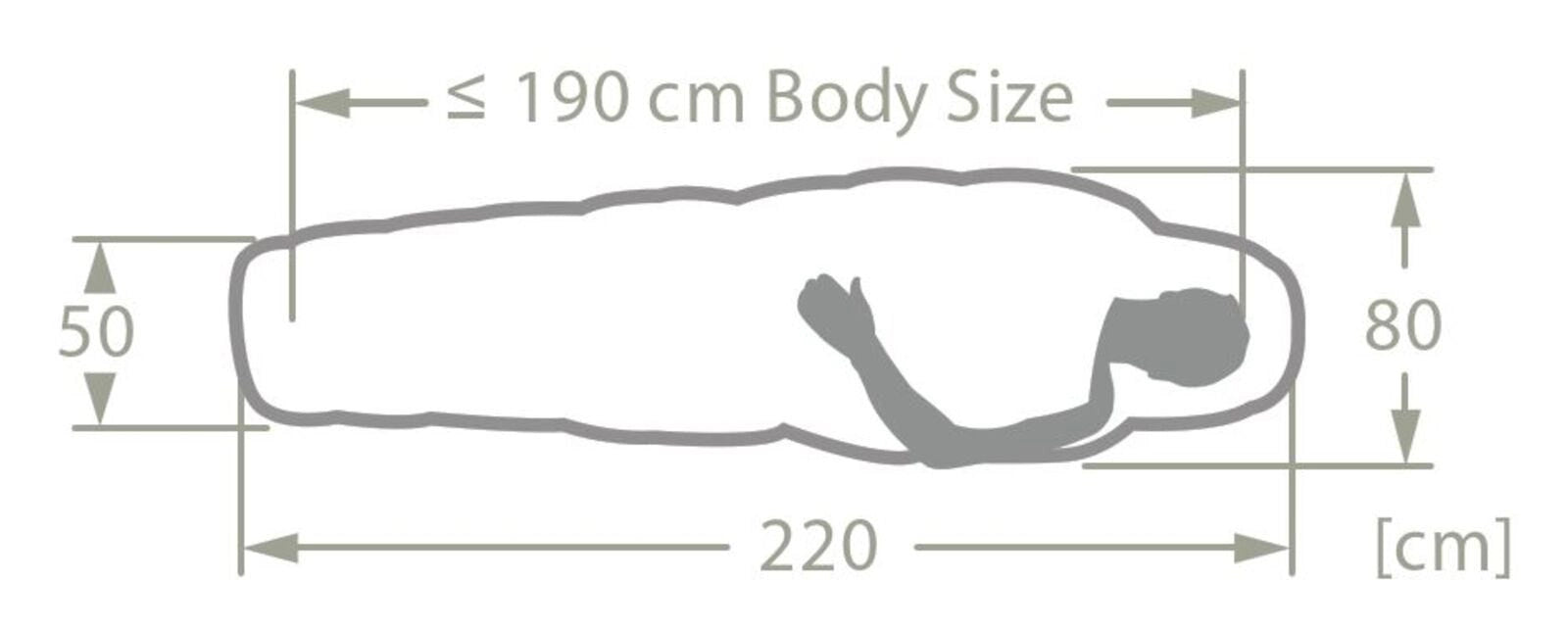 SIOUX 800 II SYN