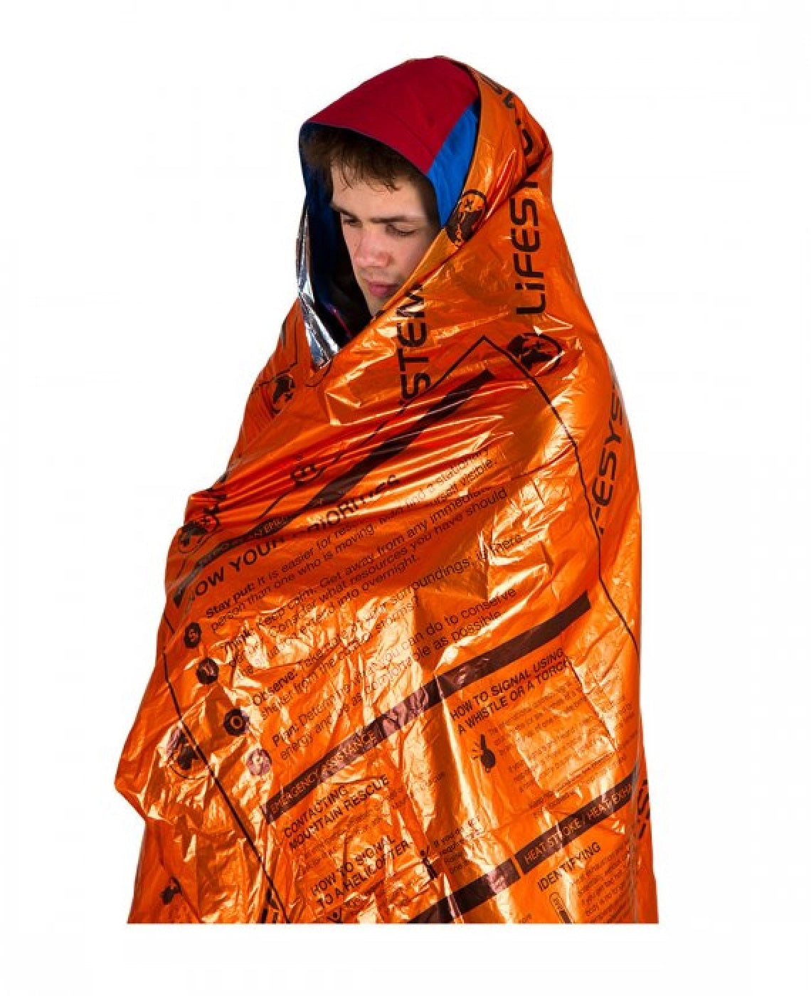 HEATSHIELD BLANKET